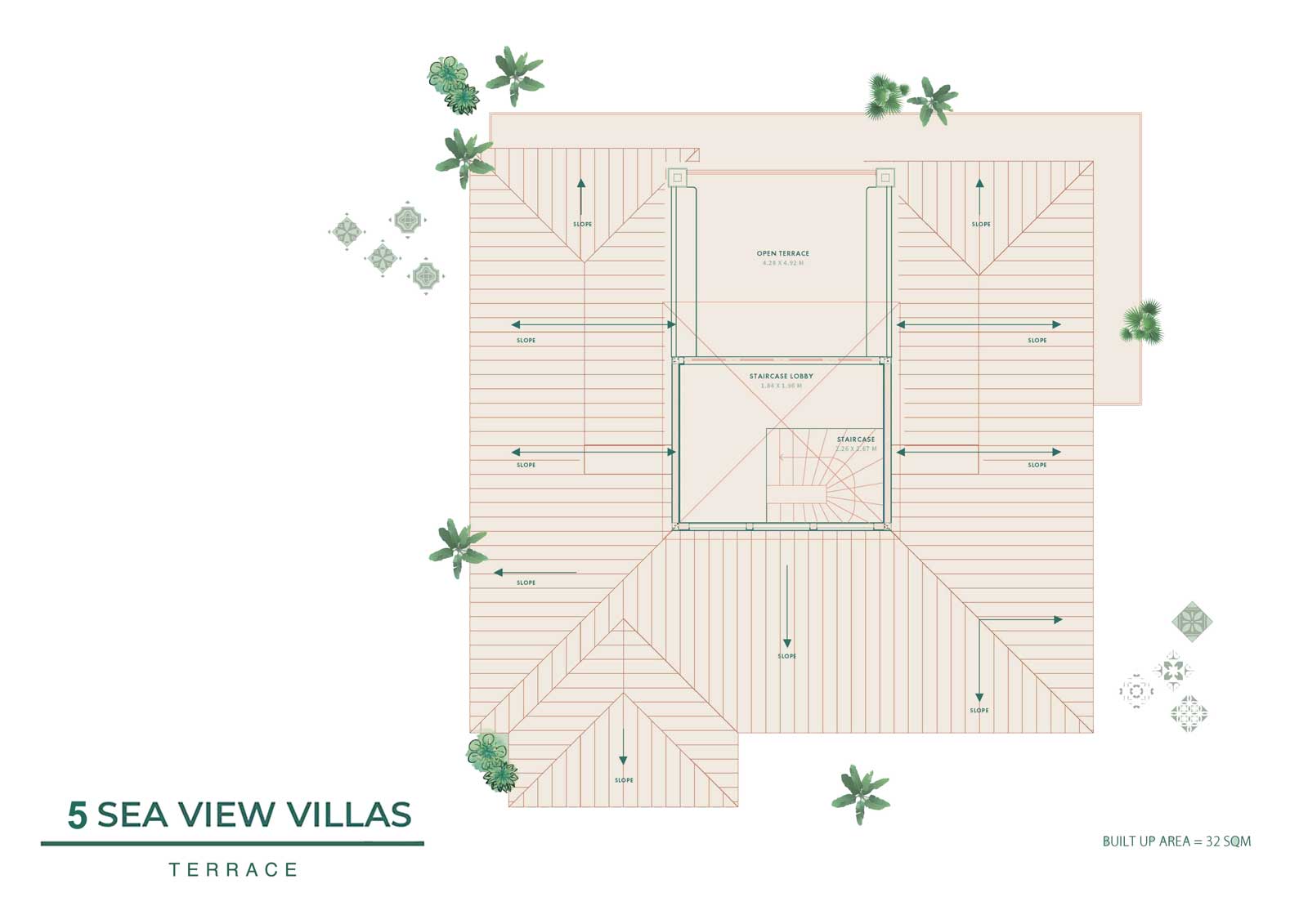 Villa Floor plans